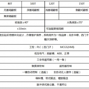 无基础款液压翻板